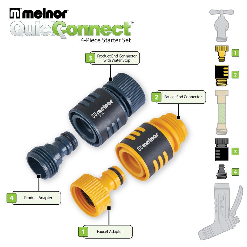ميلنور مجموعة ميلنور 65027-AMZ QuickConnect مكونة من 4 قطع - Image 4